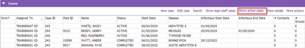 show active cases.png