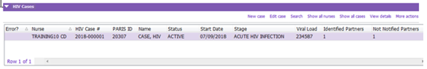 hiv cases1.png