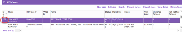HIV CASES YES.png