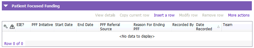 PatientFocusedFunding.png
