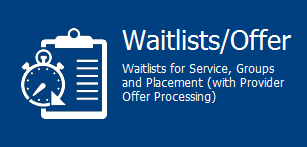 waitlist vs waitinglist
